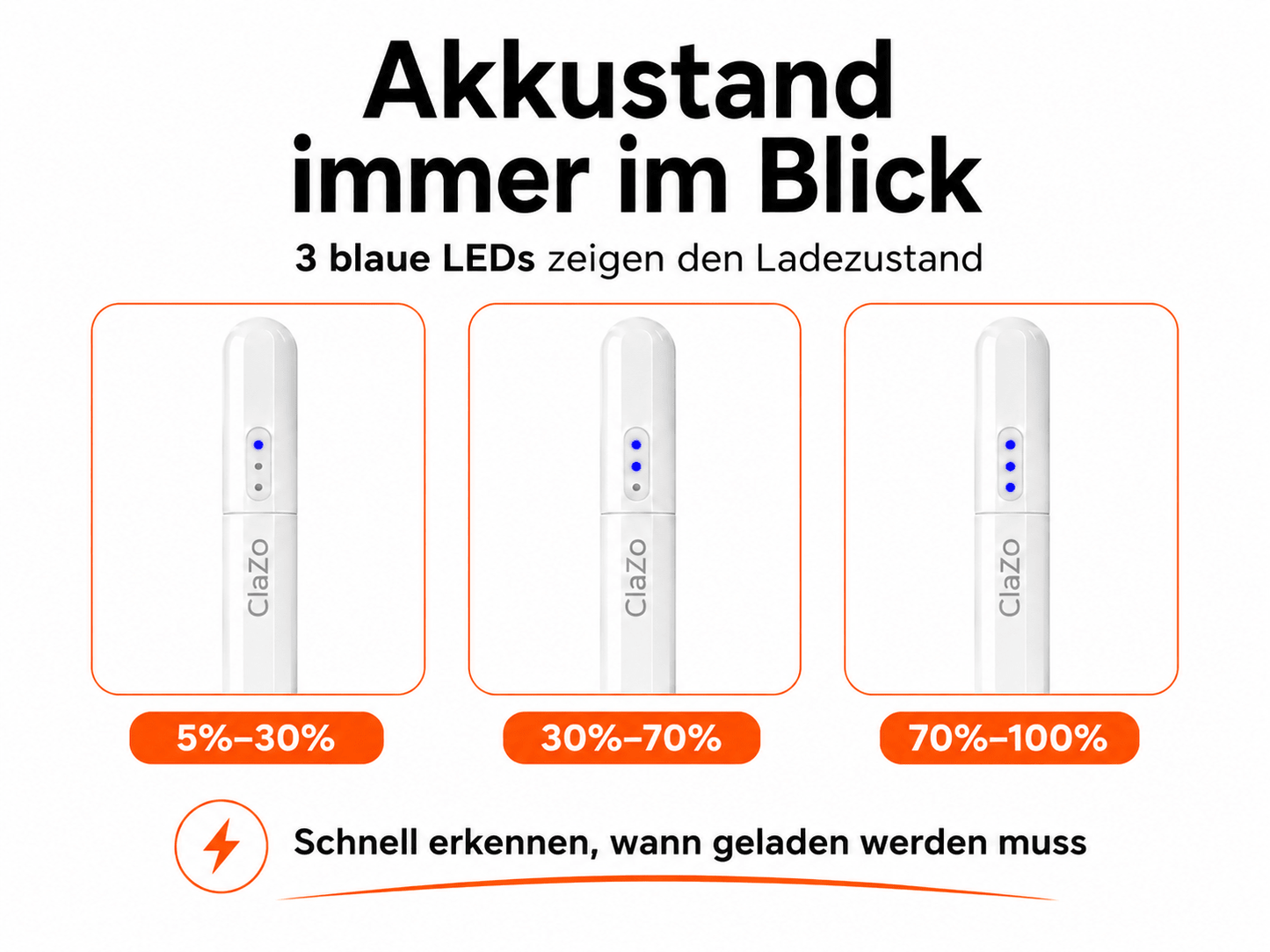 ClaZo Pencil Lumo - Handyschmiede - saar