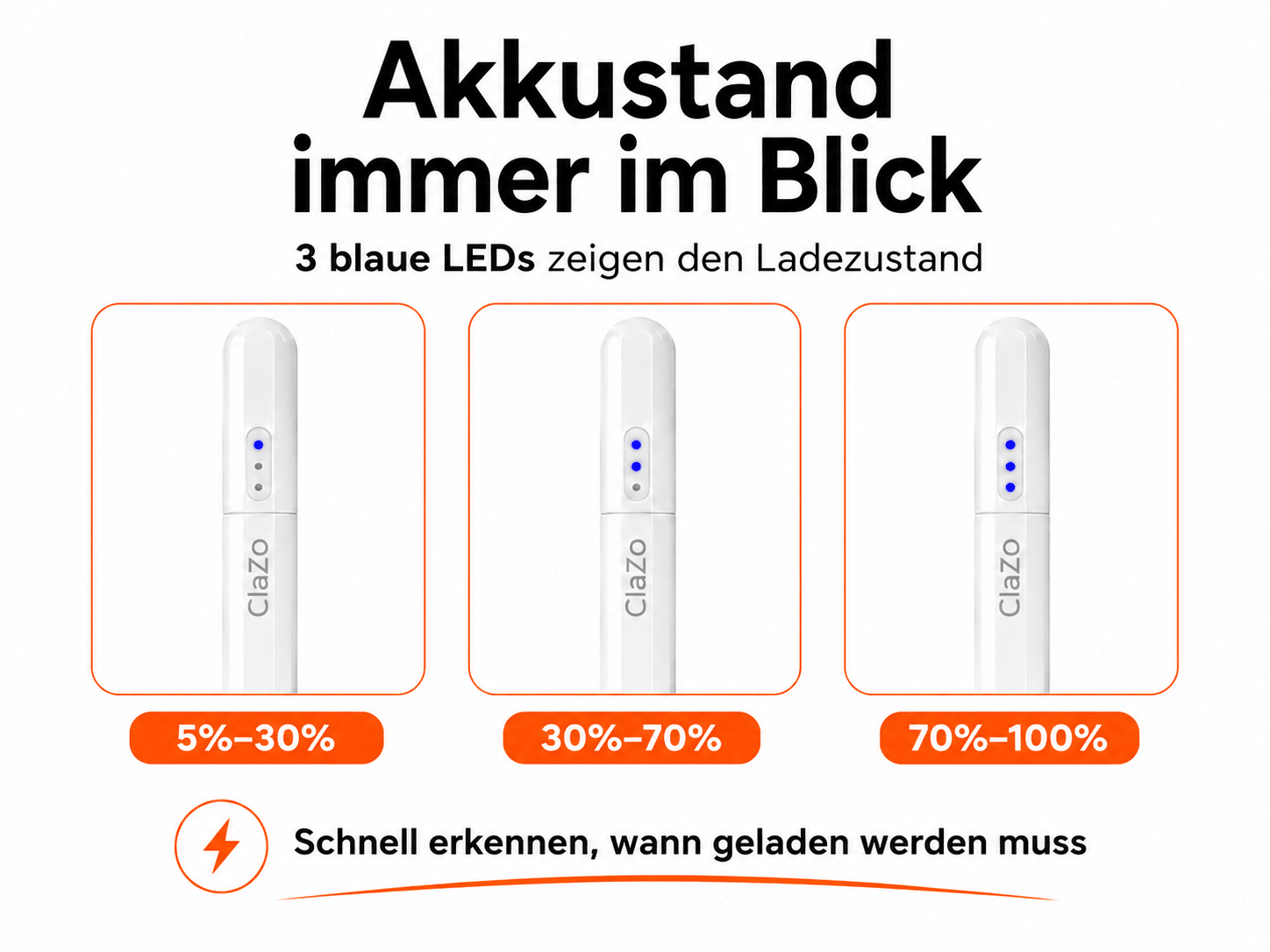 ClaZo Pencil Lumo - Handyschmiede - saar