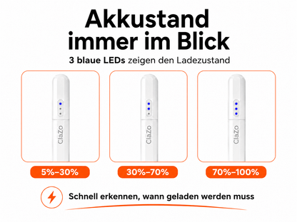 ClaZo Pencil Lumo - Handyschmiede - saar