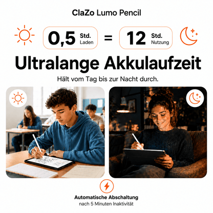 ClaZo Pencil Lumo - Handyschmiede - saar